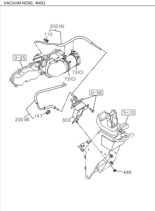 Partial Engine